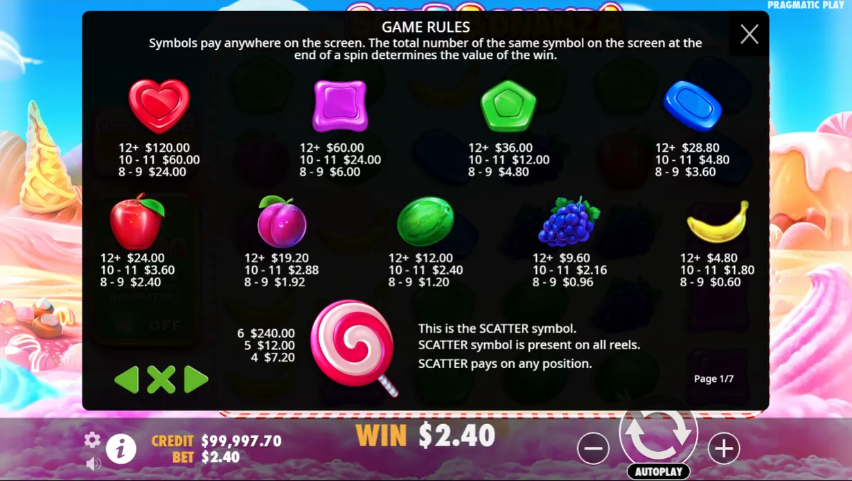 Sweet Bonanza demo Sweet Bonanza demo